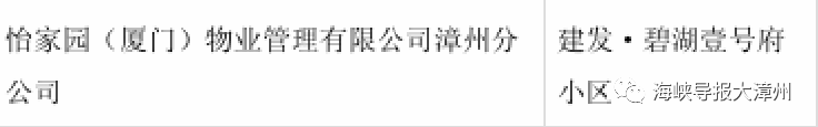 2019漳州物业企业服务满意度评选排名揭晓