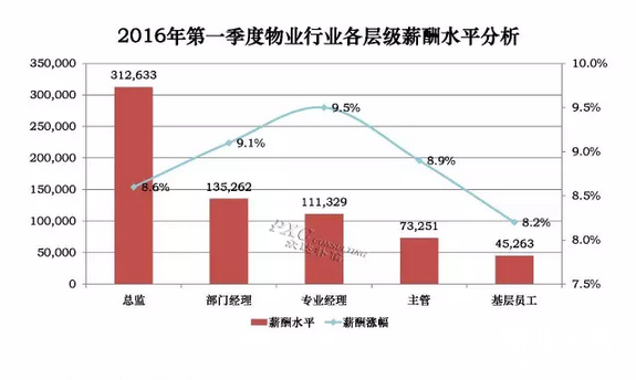 点击打开原图