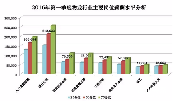 点击打开原图