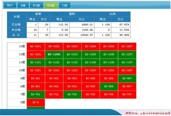 物业管理软件哪个好 全国各大物业管理软件品牌排名分析