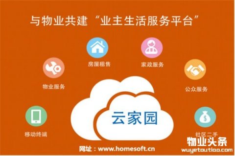 国内流行物业管理系统对比分析（仅参考）