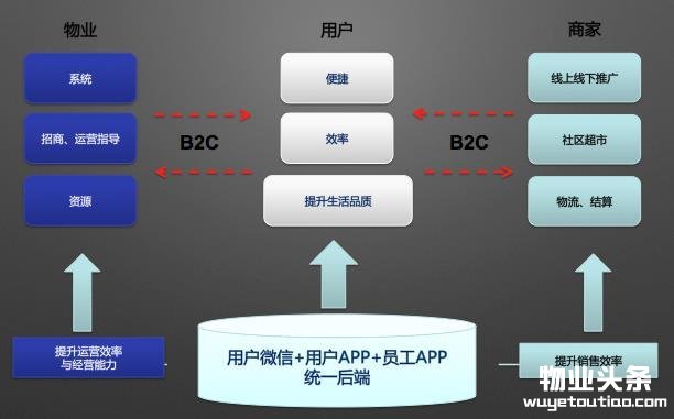 点击打开原图