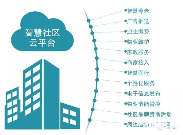点击打开原图