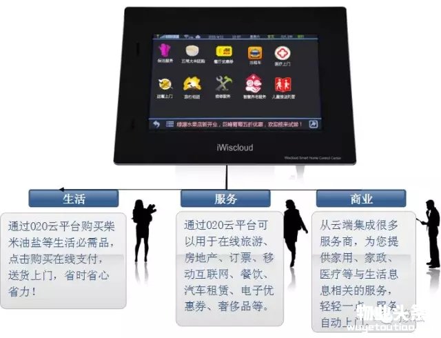 点击打开原图
