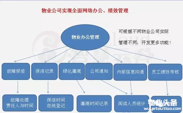 点击打开原图