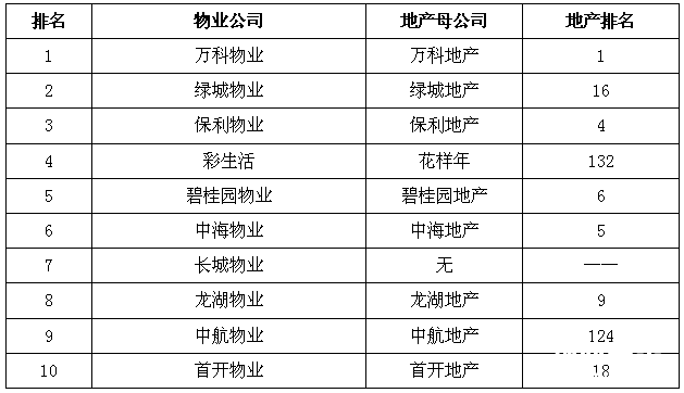 点击打开原图