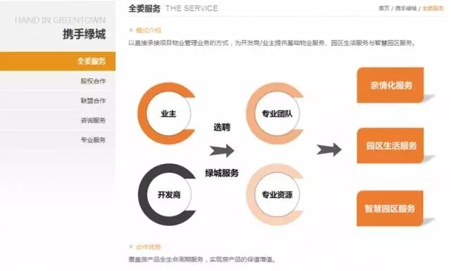 点击打开原图