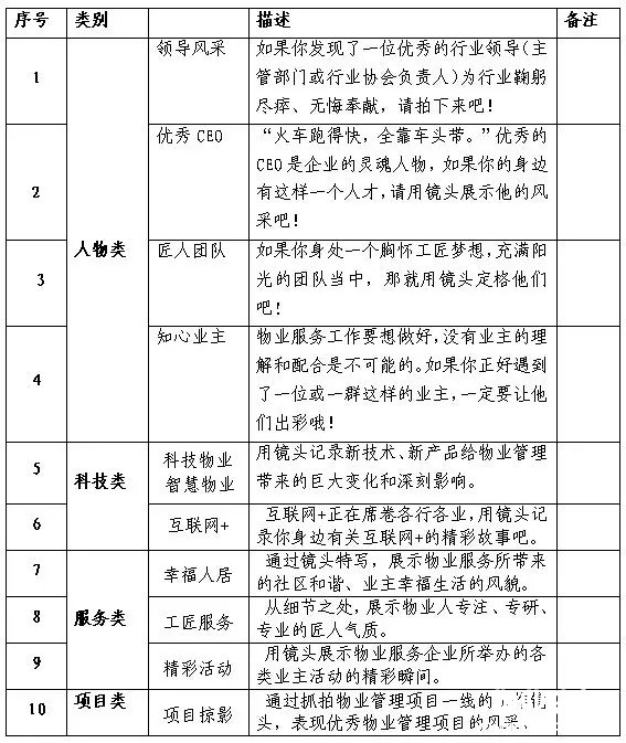 点击打开原图