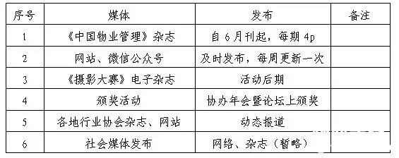 点击打开原图