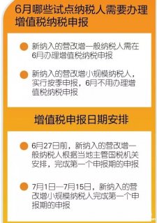 营改增纳税人6月首次申报必看攻略