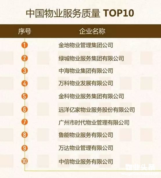 点击打开原图