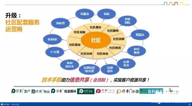 点击打开原图