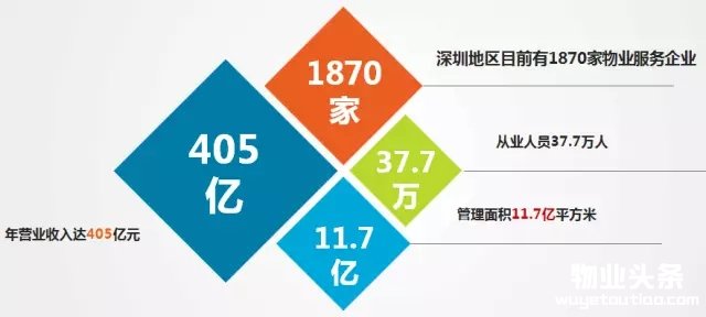 点击打开原图