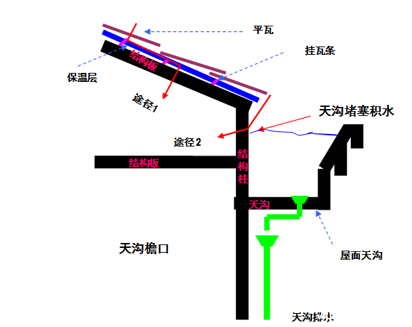 点击打开原图