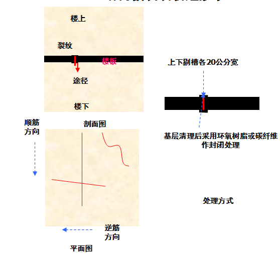 点击打开原图