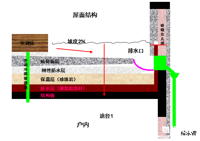 点击打开原图