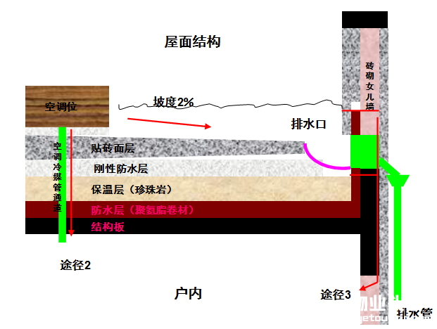 点击打开原图