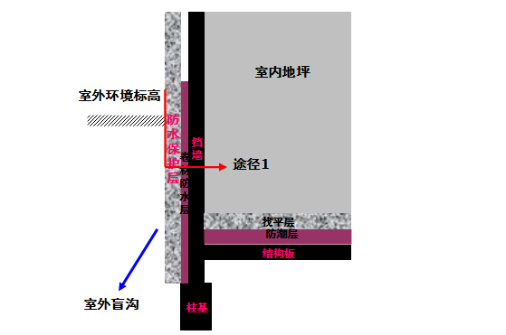点击打开原图