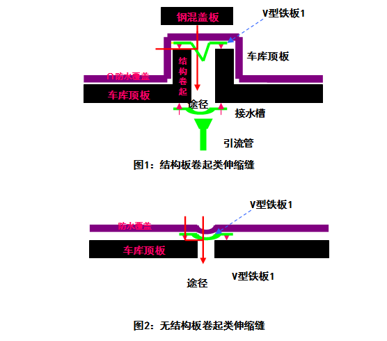点击打开原图