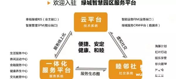 点击打开原图