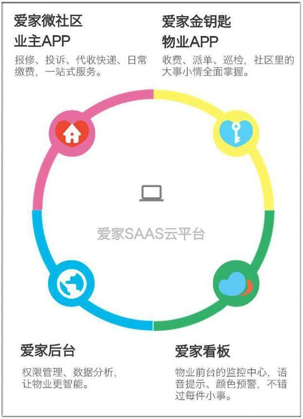 点击打开原图