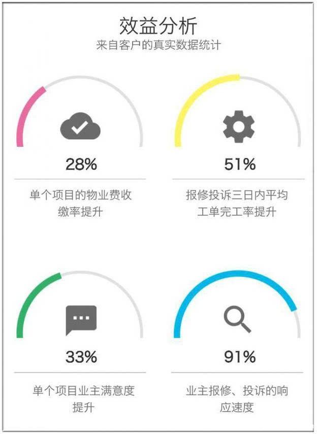 点击打开原图