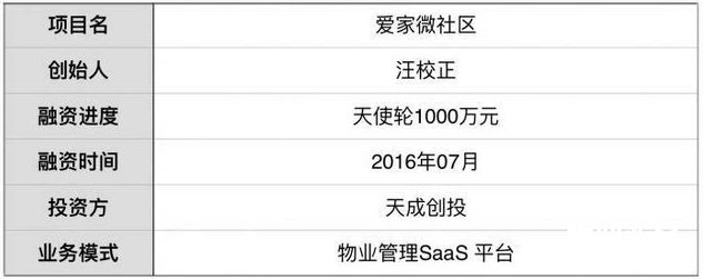 点击打开原图