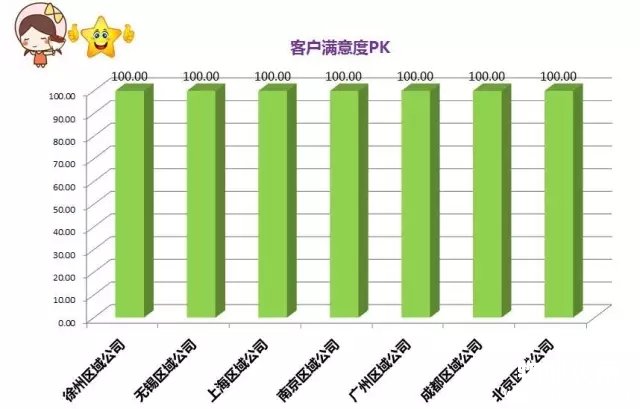 点击打开原图
