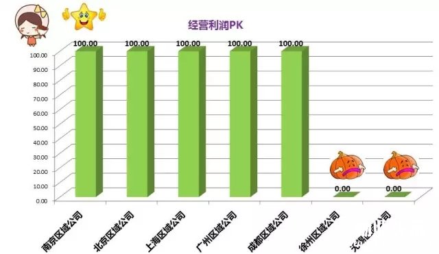 点击打开原图