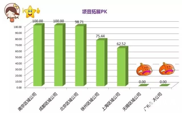 点击打开原图