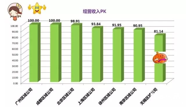 点击打开原图