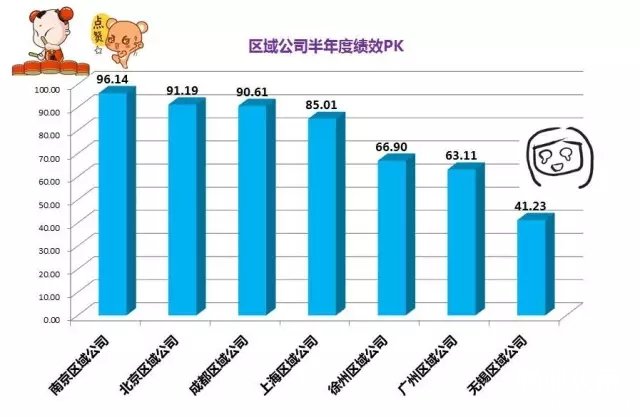点击打开原图
