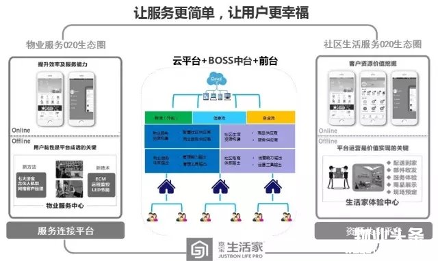 点击打开原图