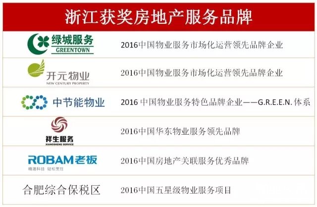 点击打开原图