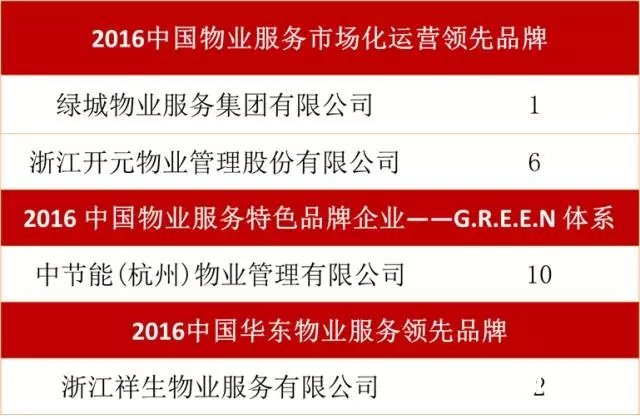 点击打开原图