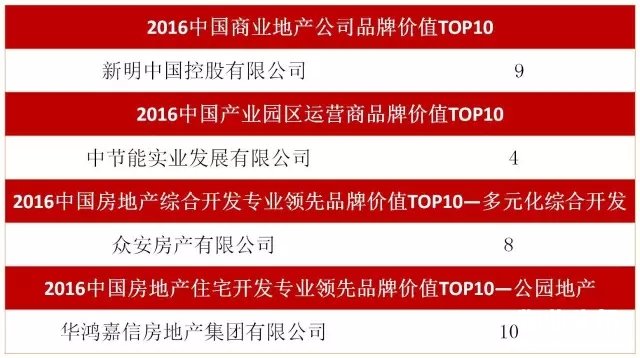 点击打开原图