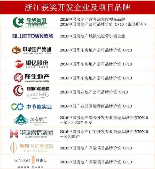 点击打开原图