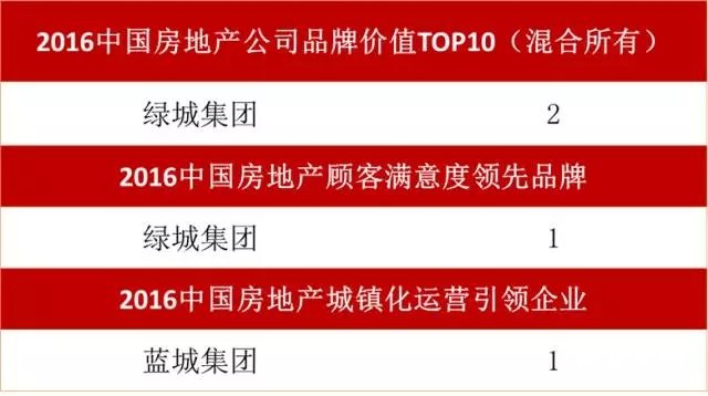 点击打开原图
