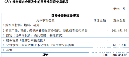 德商物业2016年上半年营收1105万元 净赚257万元