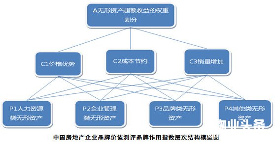 点击打开原图
