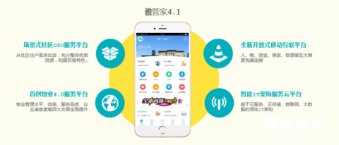 雅管家社区O2O平台拥有12大核心业务板块