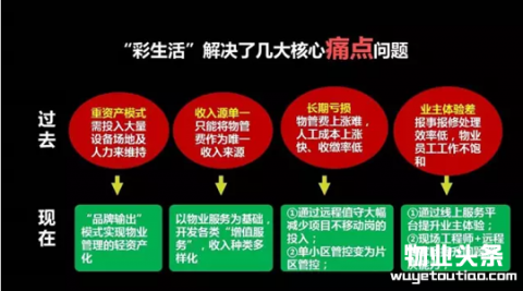 通过彩生活和万科物业社区O2O案例看社区O2O模式选择