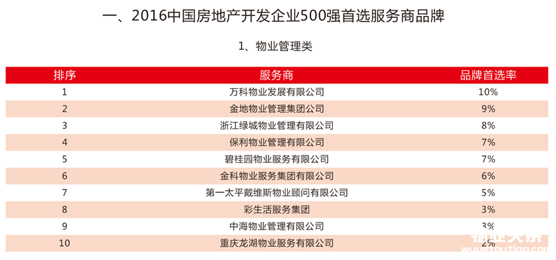 点击打开原图