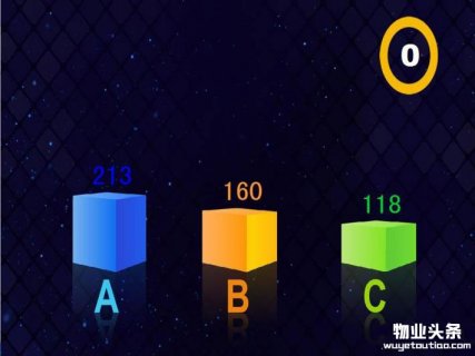 广州市选聘和解聘物业服务企可使用电子投票表决