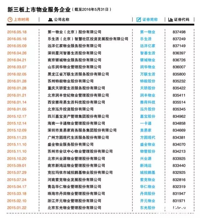 点击打开原图