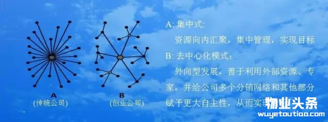 点击打开原图
