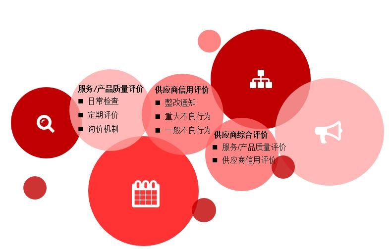 点击打开原图