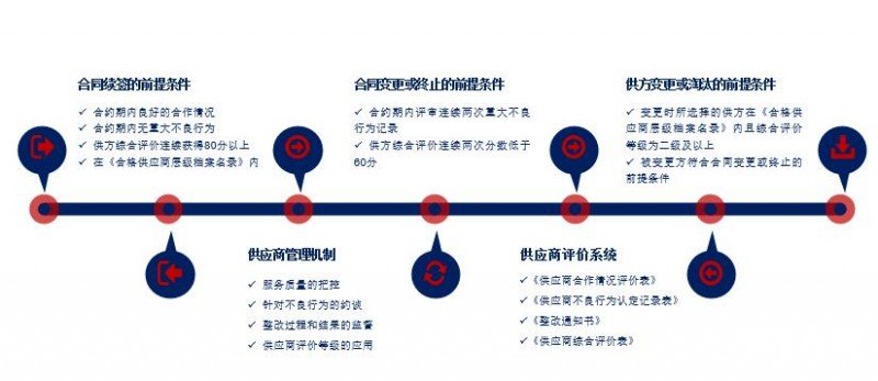 点击打开原图