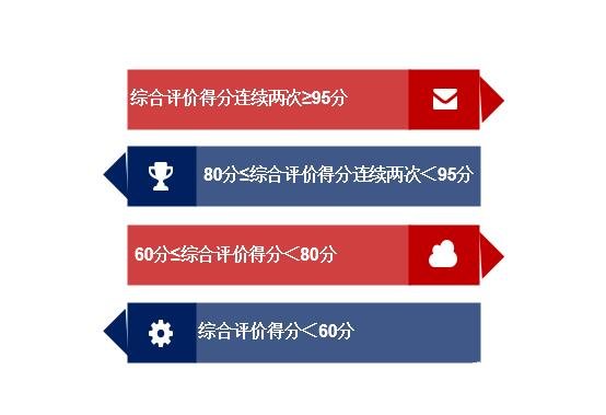 点击打开原图