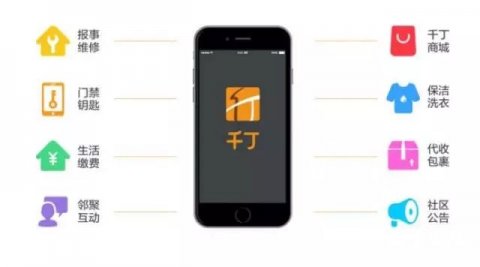 千丁Qwatch成为打造智慧社区的必备神器